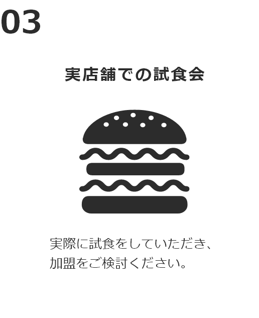 淡路島バーガー開業までの流れ 03 実店舗での試食会 実際に試食をしていただき、加盟をご検討ください。